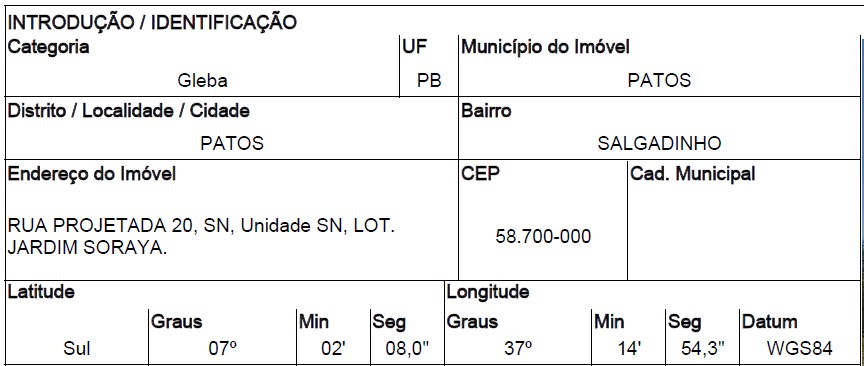 Imóvel no Loteamento Jardim Soraya