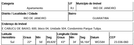 Apartamento no Guaratiba